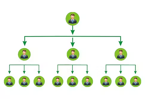 Matrix MLM Plan Software