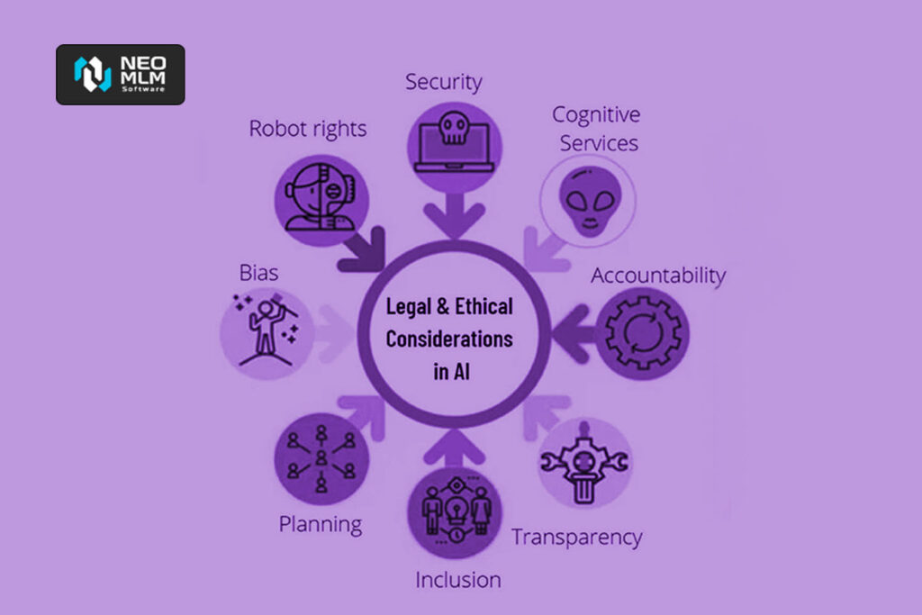 legal ethical consideration in e commerce