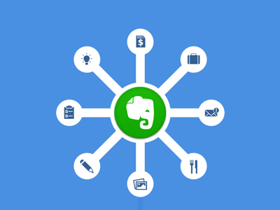 Evernote